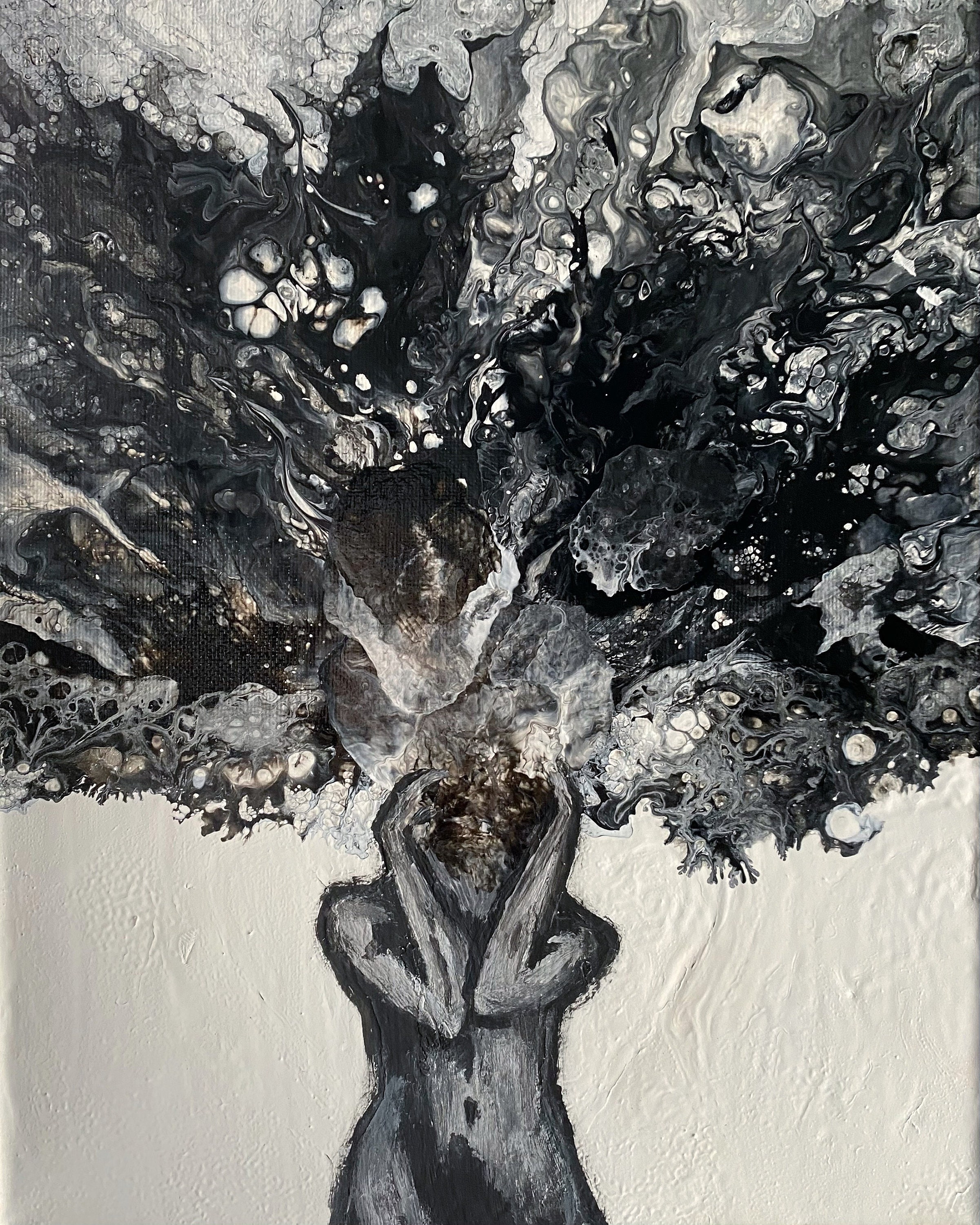 Depression Fluid Acrylic Painting Etsy
