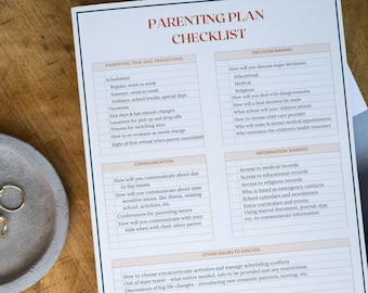 Checkliste für den Elternplan