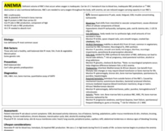 Anemia Study Template