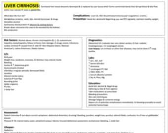 Liver Cirrhosis Study Template