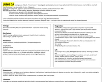 Hepatitis Study Template