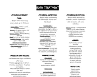 Burn Treatment Study Guide