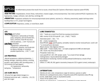 Sepsis Study Guide
