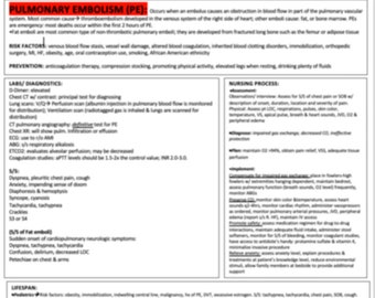 Pulmonary Embolism Study Template