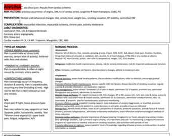 Angina Study Template