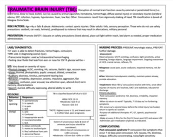 TBI Study Sheet
