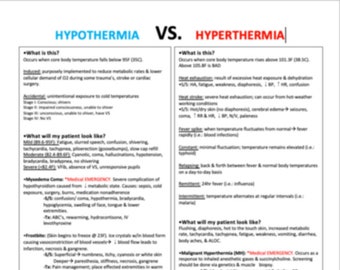 Hypo VS Hyperthermia Study Sheet