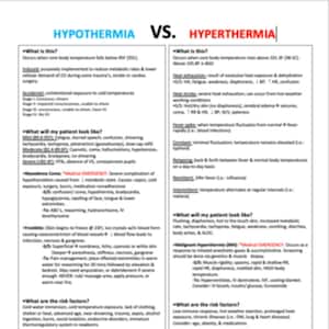 Hypo VS Hyperthermia Study Sheet