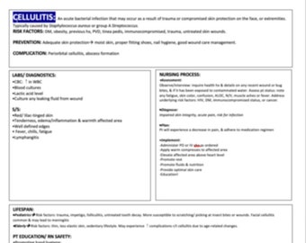 Cellulitis Study Sheet