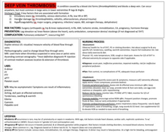 DVT Study Template