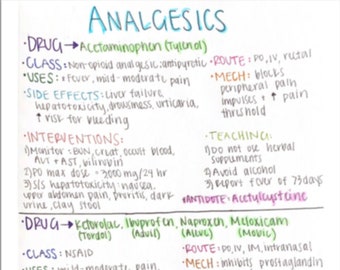 Analgesic Bundle