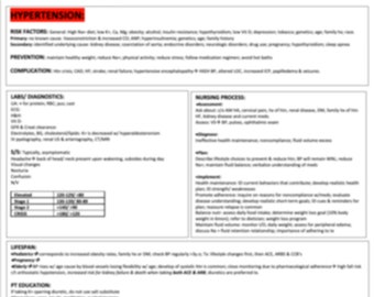 Hypertension Study Template