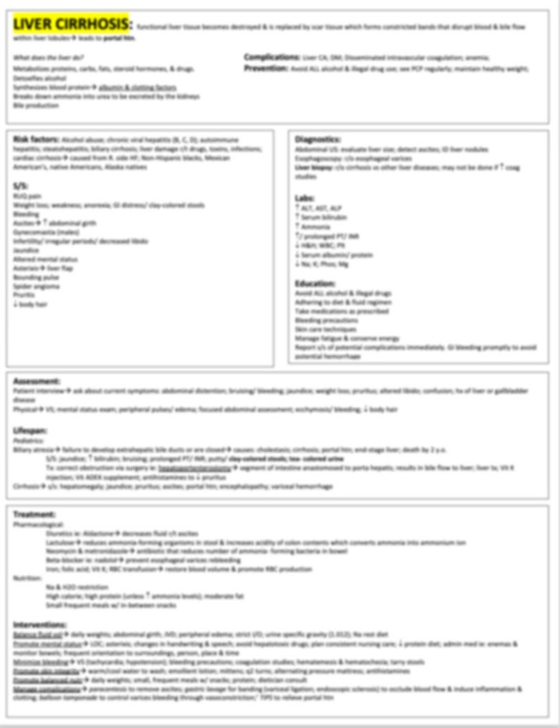 Liver Cirrhosis Study Template Etsy