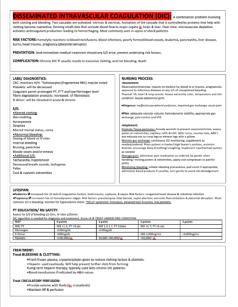 DIC Study Template - Etsy