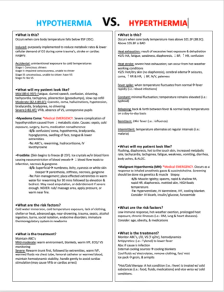 Hypo VS Hyperthermia Study Sheet Etsy