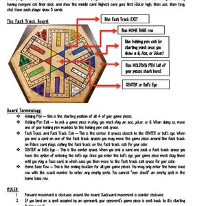 Fast Track Rules PDF - Etsy
