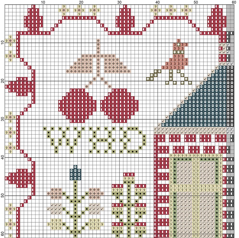May include: Cross stitch pattern featuring a red and white house with a green roof, a red bird, and a red and white heart. The pattern also includes a red and white cherry, a green plant, and the word "HOME" in green.