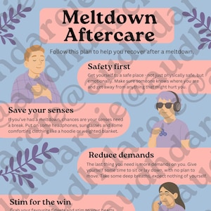 May include: A poster titled "Meltdown Aftercare" with illustrations and text offering guidance on recovering from meltdowns. The poster includes advice on safety, sensory needs, reducing demands, stimming, and self-care.