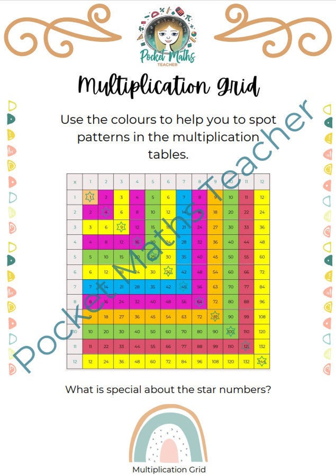 multiplication-grid-worksheet-printable-etsy-uk