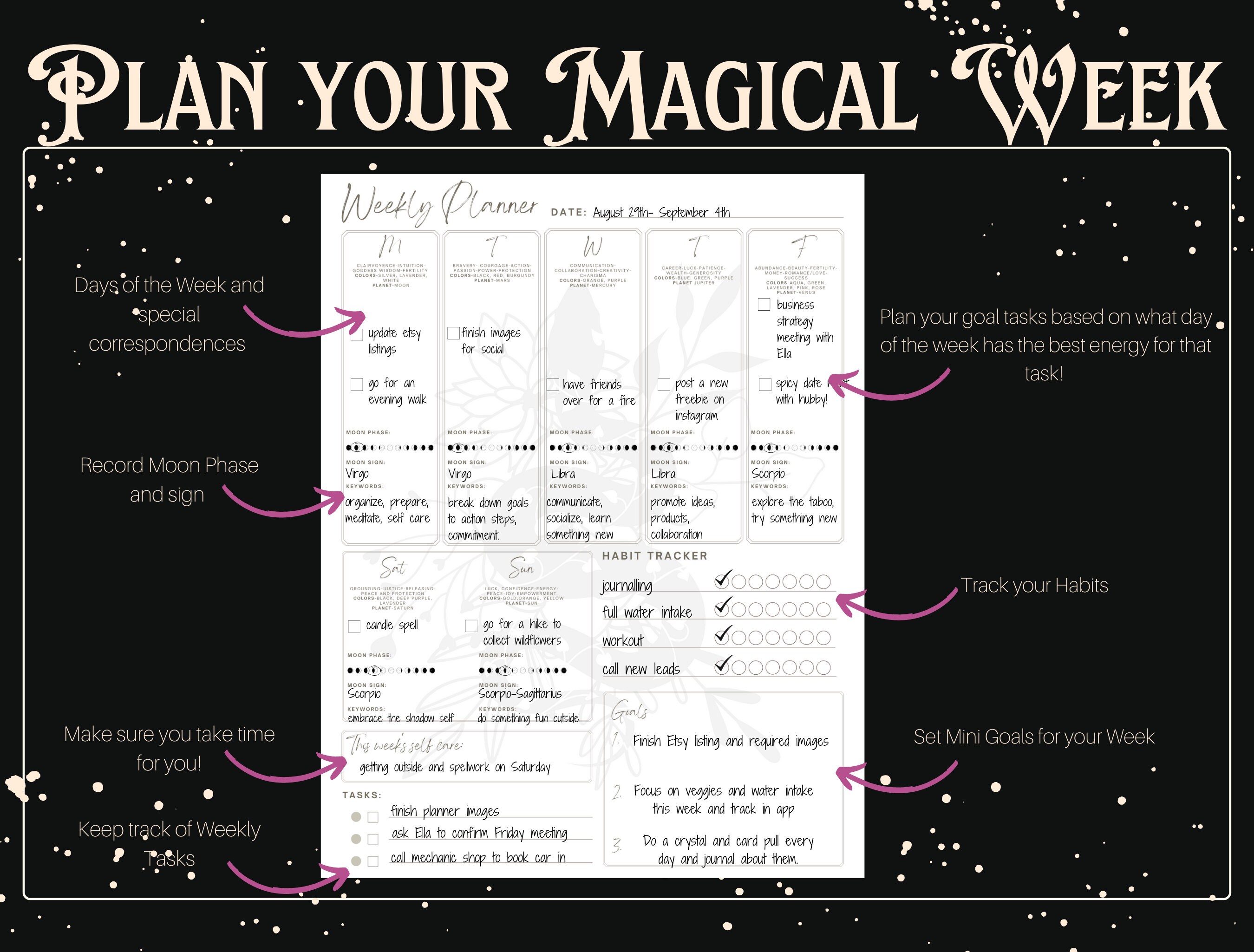 Moon Cycle Planner-printable PDF - Etsy Canada