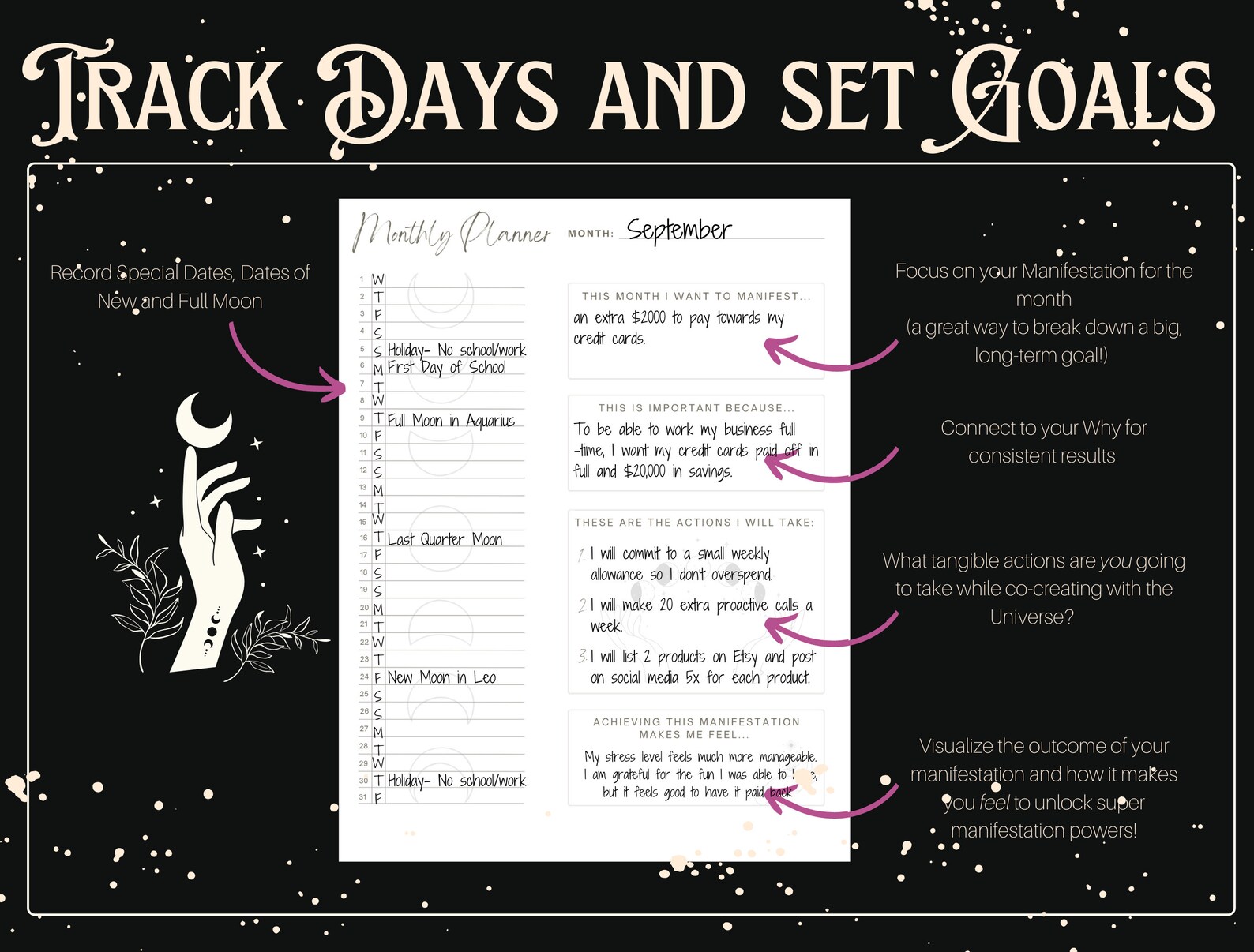 Moon Cycle Planner-printable PDF - Etsy Canada