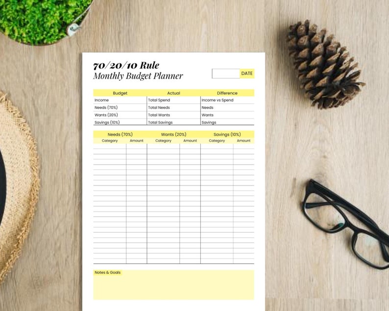 May include: A printable budget planner worksheet with the title "70/20/10 Rule Monthly Budget Planner". The worksheet is divided into three sections: Budget, Actual, and Difference. Each section has categories for income, needs, wants, and savings. The worksheet also includes a section for notes and goals.