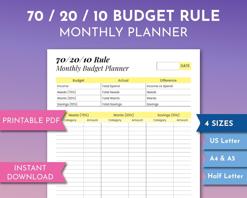 May include: Printable 70/20/10 budget rule monthly planner in four sizes: US Letter, A4 & A5, and Half Letter. The planner includes sections for income, needs, wants, and savings, with columns for budget, actual, and difference.