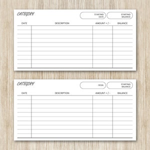 Printable Cash Envelope Tracker, Envelope Method Paycheck Tracker ...