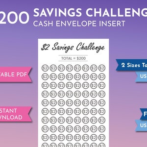 Puede incluir: Hoja PDF imprimible con un título "Desafío de Ahorros de 2 €" y 100 círculos, cada uno con el número "2 €" en su interior. La hoja está diseñada para un sistema de sobres de efectivo y se puede imprimir en dos tamaños: US Letter y A4.