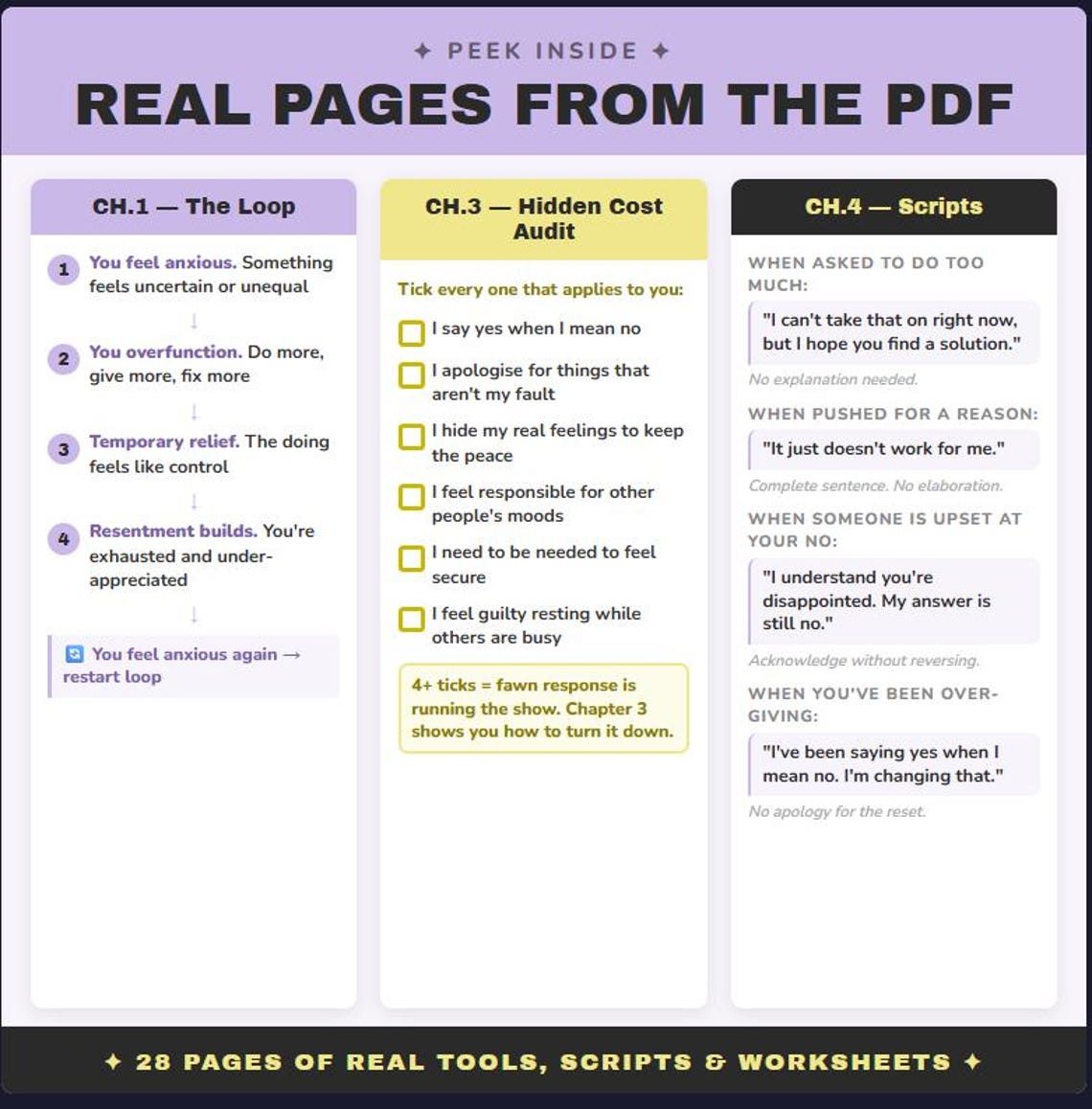 Overfunctioner Worksheet The Overfunctioner Guide | Stop Doing Everything for Him PDF | Anxious ...