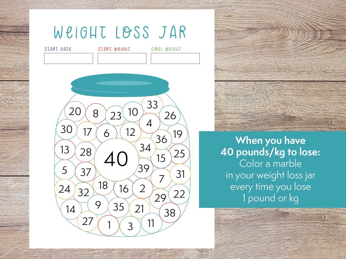 Buy Colorful Weight Loss Jar 40 Pound or Kg Motivational Print Count How Much Weight You Lose