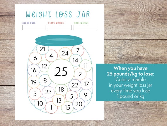 Colorful Weight Loss Jar 25 Pound Or Kg Printable Weight Etsy