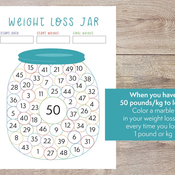 Colorful weight loss jar - 50 pound or kg printable weight loss counter - diet motivation chart - count pounds or kilos for inspiration