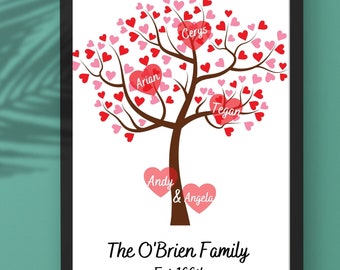 May include: A heart-shaped family tree with the names "Cery's", "Arian", "Tegan", "Andy & Angela", and "The O'Brien Family Est 1994" written on it.