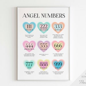 Angel numbers, angel numbers pastel, Danish Pastel Decor, Digital download, Pastel Room Decor,Dorm Decor, aesthetic room decor,Danish Pastel