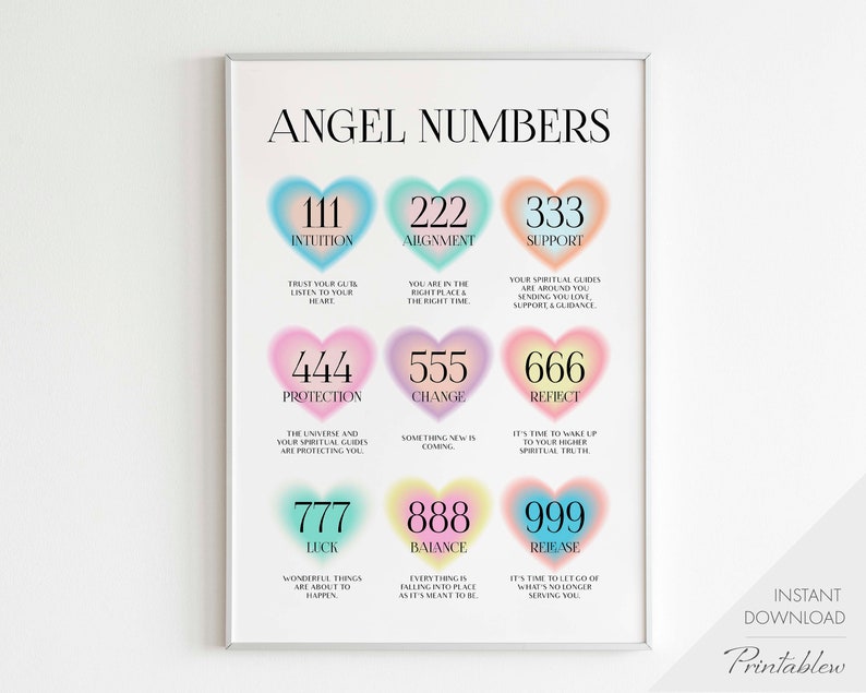 Angel numbers, angel numbers pastel, Danish Pastel Decor, Digital download, Pastel Room Decor,Dorm Decor, aesthetic room decor,Danish Pastel 