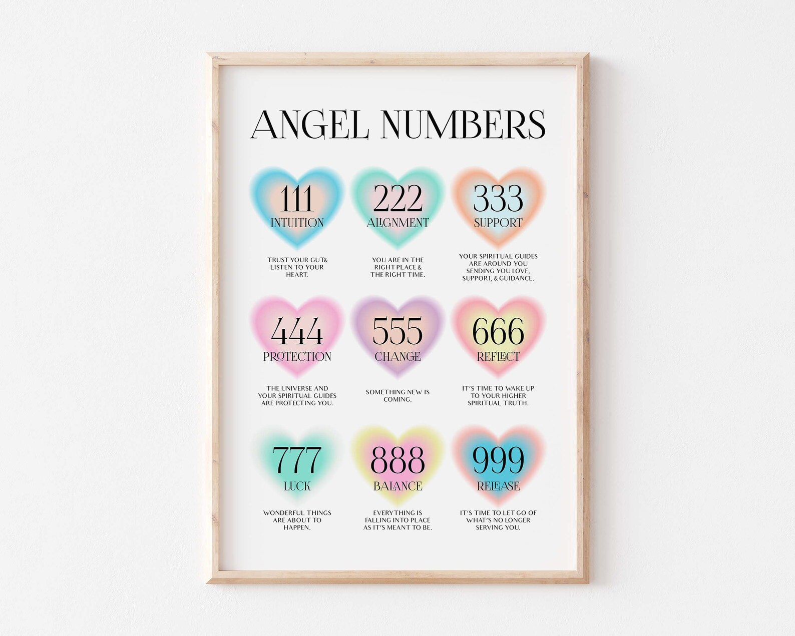 Angel Numbers, Angel Numbers Pastel, Danish Pastel Decor, Digital ...