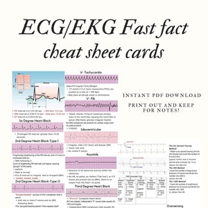 ECG/EKG Snelle feitenspiekbriefkaart