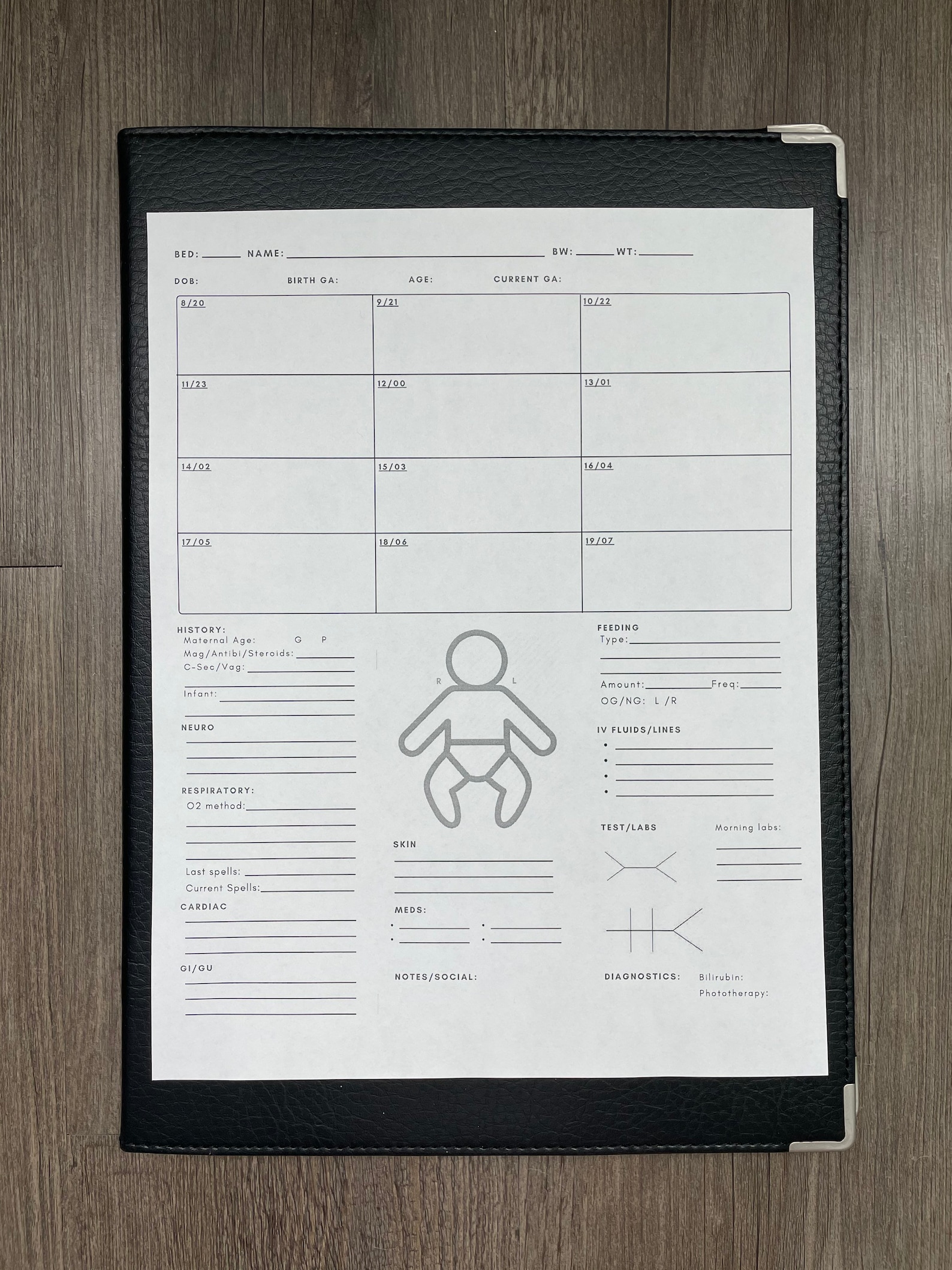 NICU Nurse Brain Report Sheet | Etsy