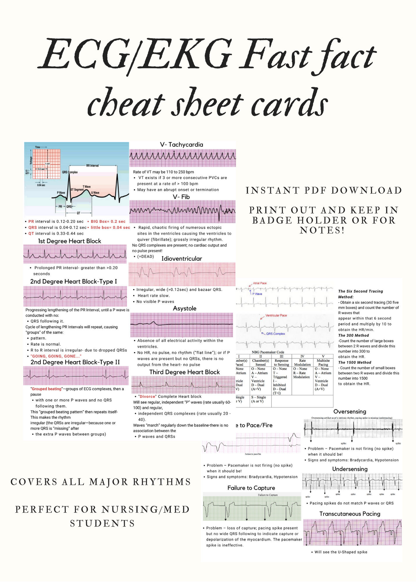 ecg-ekg-fast-fact-cheat-sheet-card-etsy