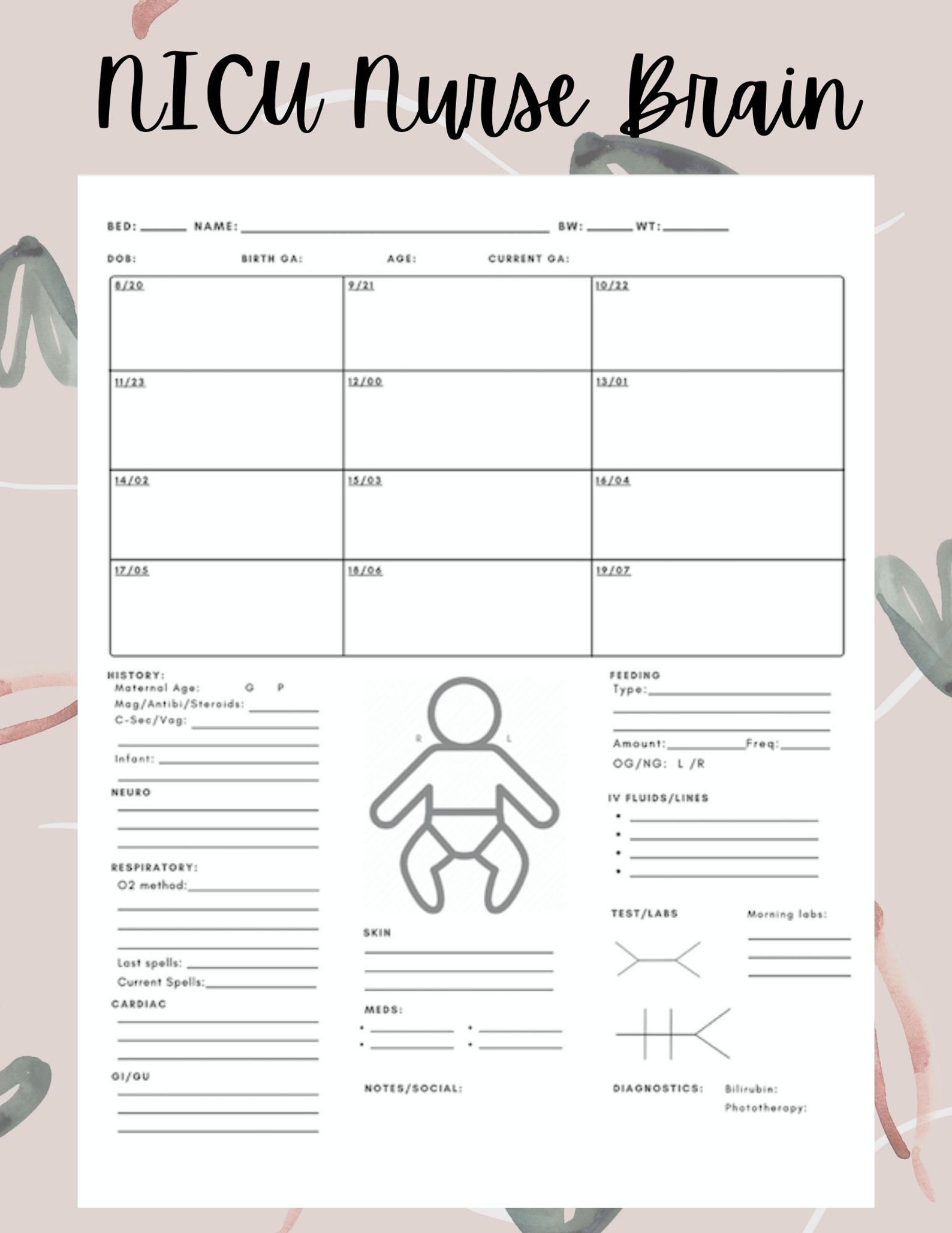 Nicu Nurse Brain Report Sheet Etsy Australia