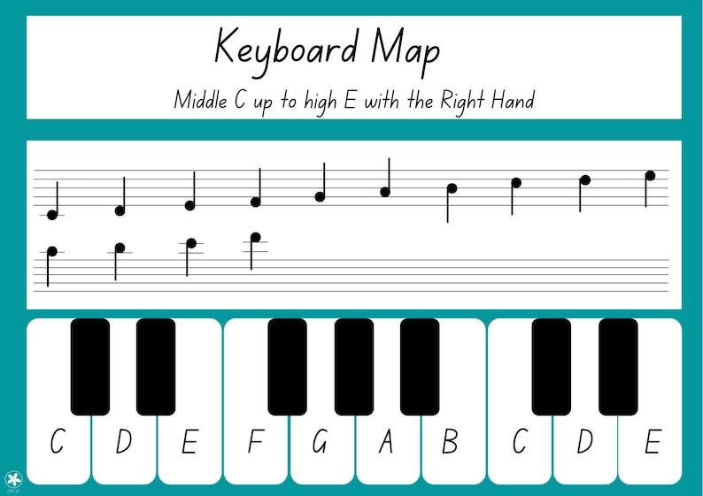 Piano Keyboard Map - Etsy