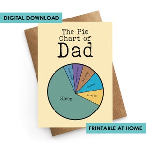 DIGITALE DOWNLOAD, afdrukbare Vaderdagkaart, Vaderdagkaart Grappig, Vaderdagcadeau, Instant Downloadkaart, Papa Verjaardagskaart