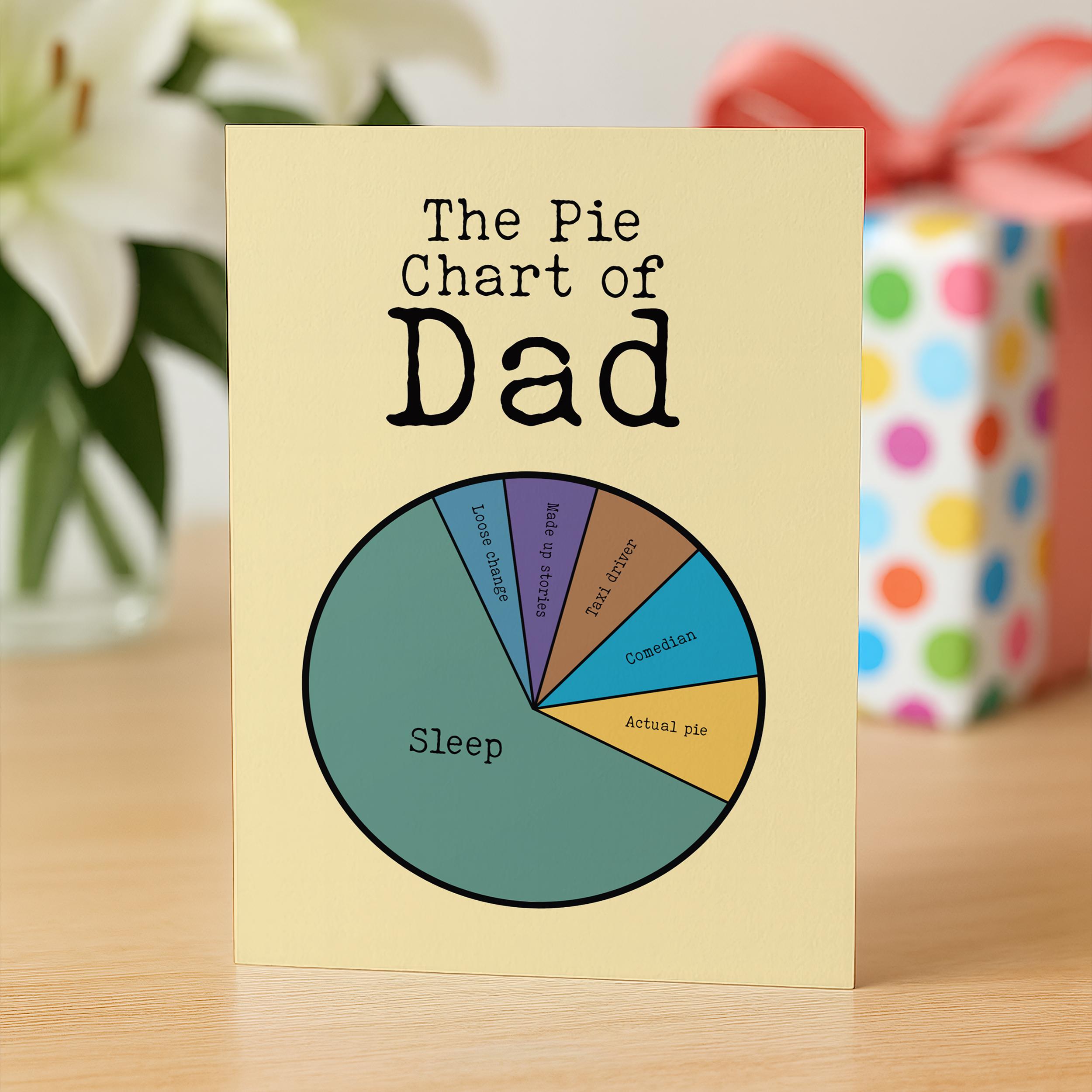 Dad Birthday Card, Funny Dad Card, Pie Chart of Dad, Birthday Card for ...