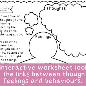 Thoughts, Feelings & Behaviours - Therapeutic Wellbeing Worksheet - Mindful Mollie - Digital Download