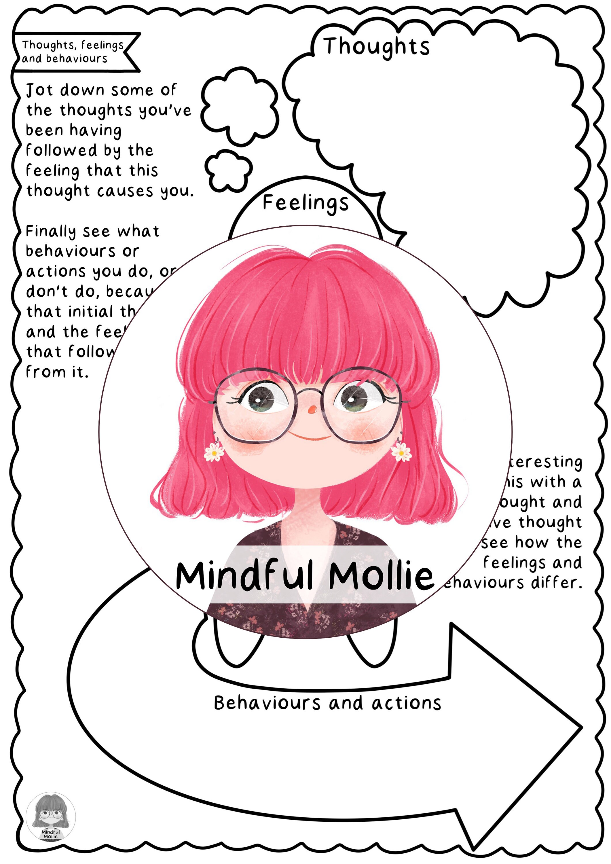 Thoughts, Feelings & Behaviours - Therapeutic Wellbeing Worksheet ...