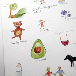 Favourite things, Happiness Planner, Personalised gift, Custom Watercolor Child, Art Poster, Nursery Decor