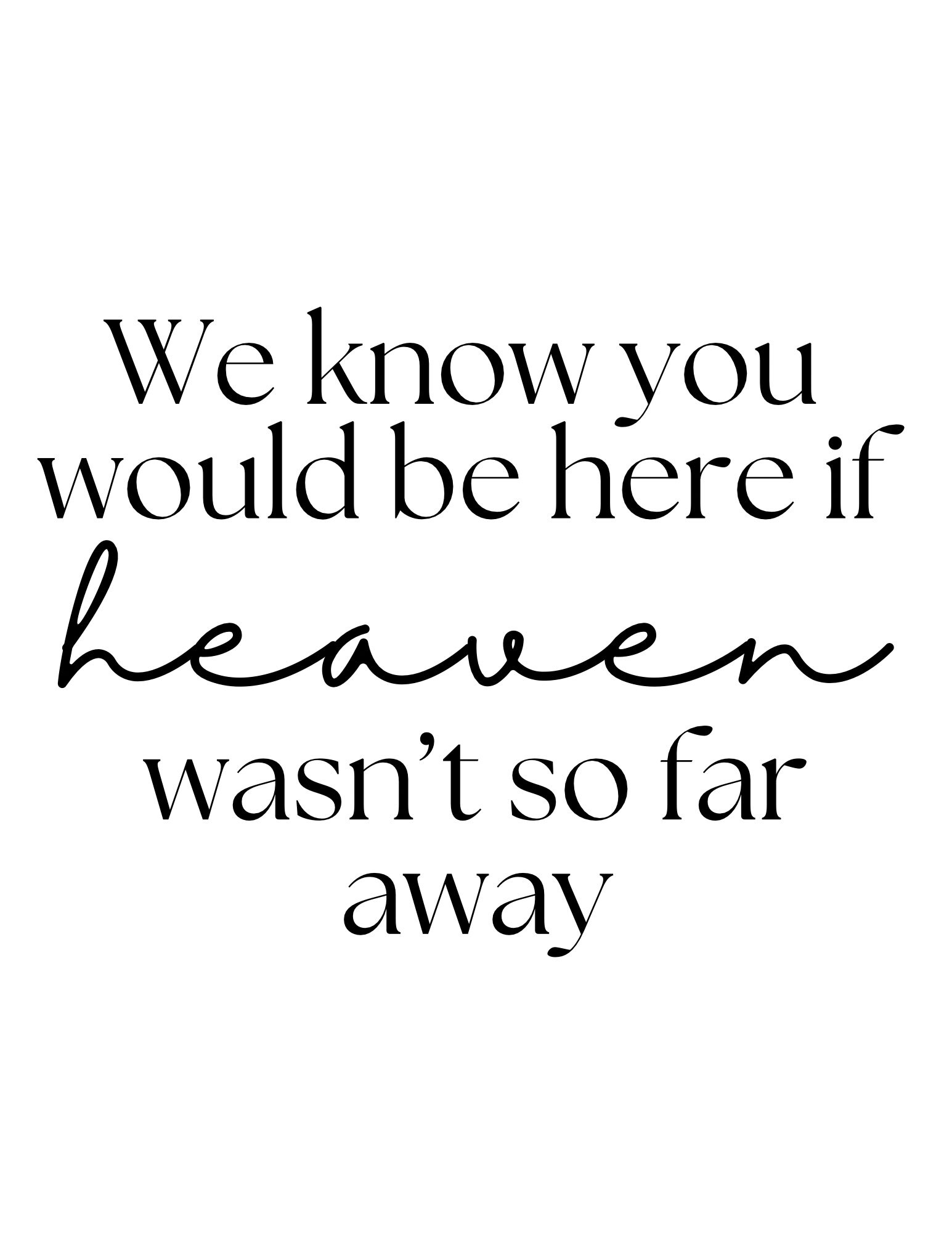 Memory Table Sign digital Download Etsy