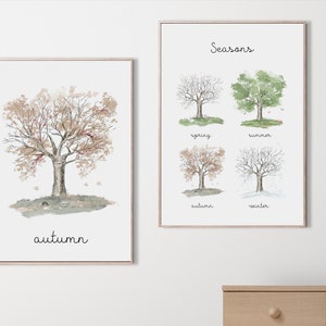 Set Of 2 Botanical Prints Tree Wall Art Landscape Illustration Four Seasons Winter Spring Printable Poster Nursery Diptych Digital Download