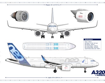 A320 NEO Blueprint Poster